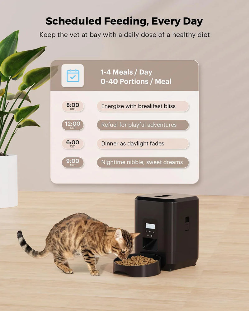 Alimentador Automático Inteligente para Gatos e Cães - 2L com Controle Remoto via APP Tuya