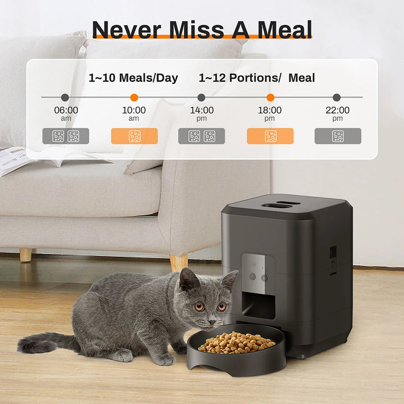 Alimentador Automático Inteligente para Gatos e Cães - 2L com Controle Remoto via APP Tuya